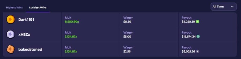 Mission uncrossable game - Mission Uncrossable Casino Takes the UK by Storm with Exhilarating Gameplay