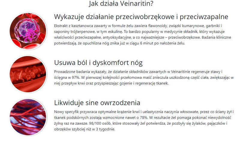 Dlaczego warto wybrać Veinaritin z apteka-zdrowia24-7.pl? in Poland
